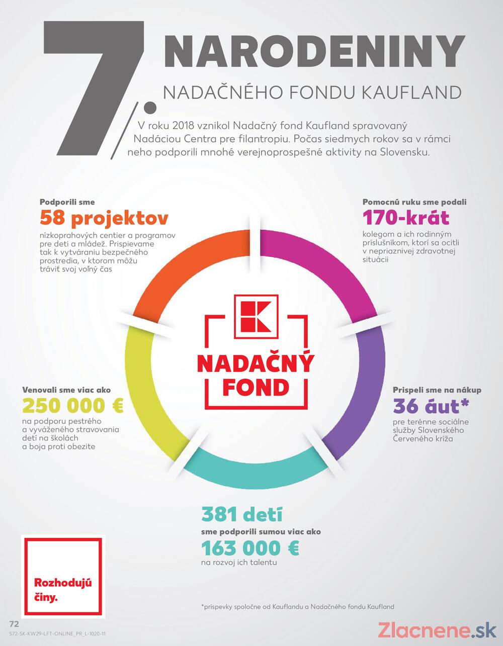 Leták Kaufland - Kaufland 17.7. - 23.7. - Kaufland Komárno - strana 72