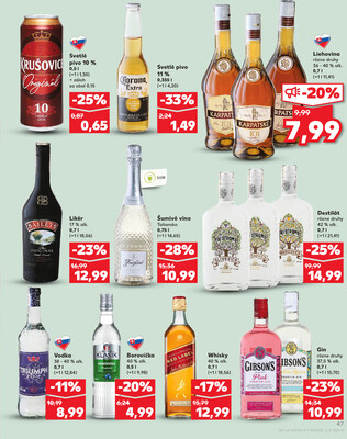 Kaufland 17.7. - 23.7. - Kaufland Prešov - Ľubotice