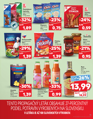 Kaufland 24.7. - 30.7. - Kaufland Spišská Nová Ves