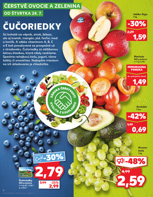 Kaufland 24.7. - 30.7. - Kaufland Humenné