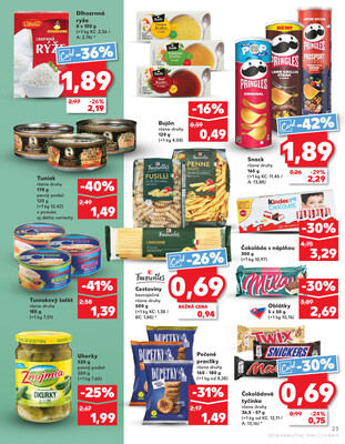 Kaufland 24.7. - 30.7. - Kaufland Stará Ľubovňa