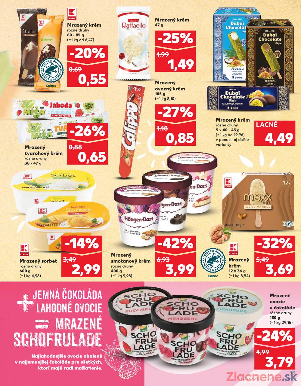 Leták Kaufland - Kaufland 31.7. - 6.8. - Kaufland Veľký Meder - strana 33