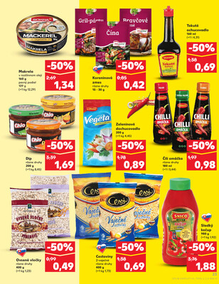 Kaufland 31.7. - 6.8. - Kaufland Hlohovec