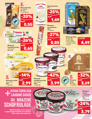 Kaufland 31.7. - 6.8. - Kaufland Hlohovec