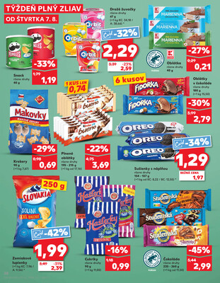 Kaufland 7.8. - 13.8. - Kaufland - Pezinok-Grinava