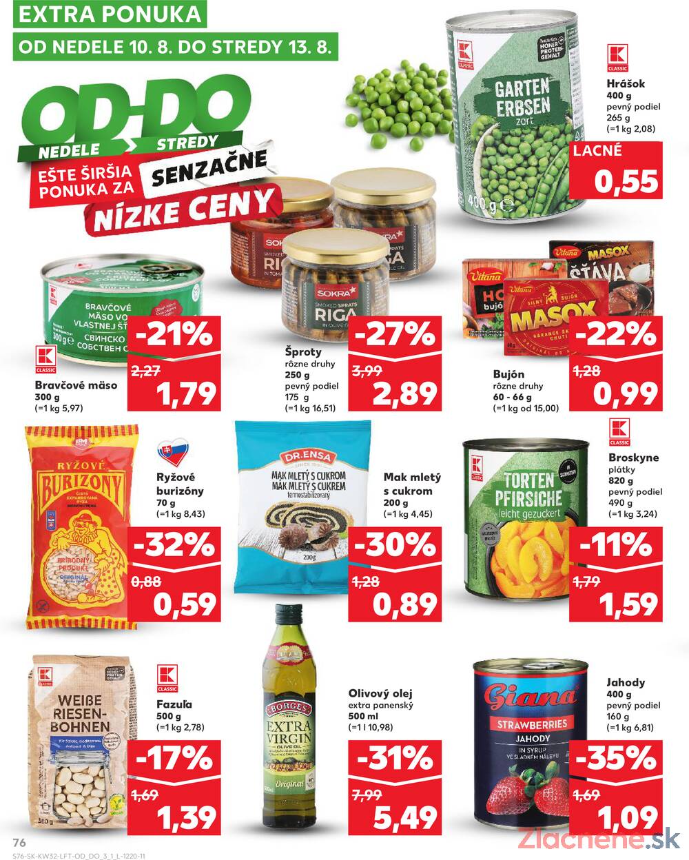 Leták Kaufland - Kaufland 7.8. - 13.8. - Kaufland Trnava - strana 76