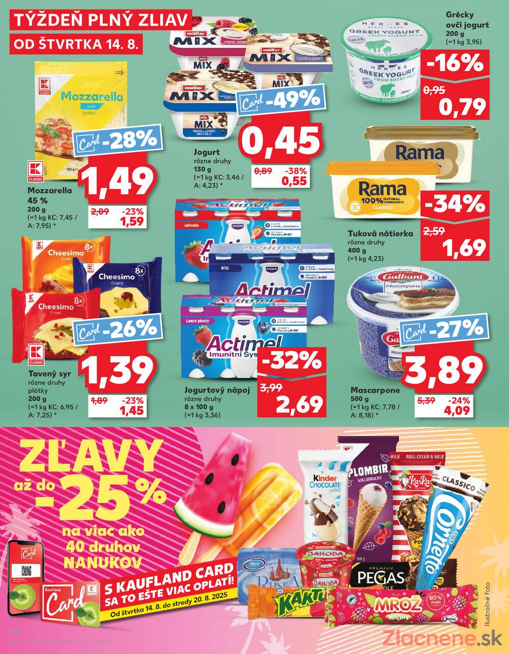 Leták Kaufland - Kaufland 14.8. - 20.8. - Kaufland Trebišov - strana 28