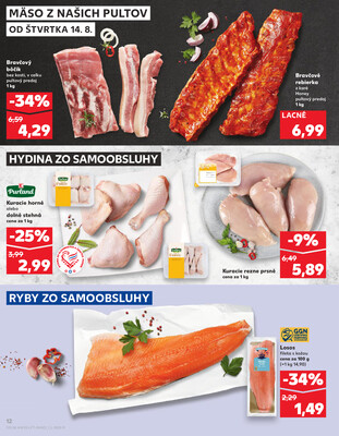 Kaufland 14.8. - 20.8. - Kaufland Rožňava