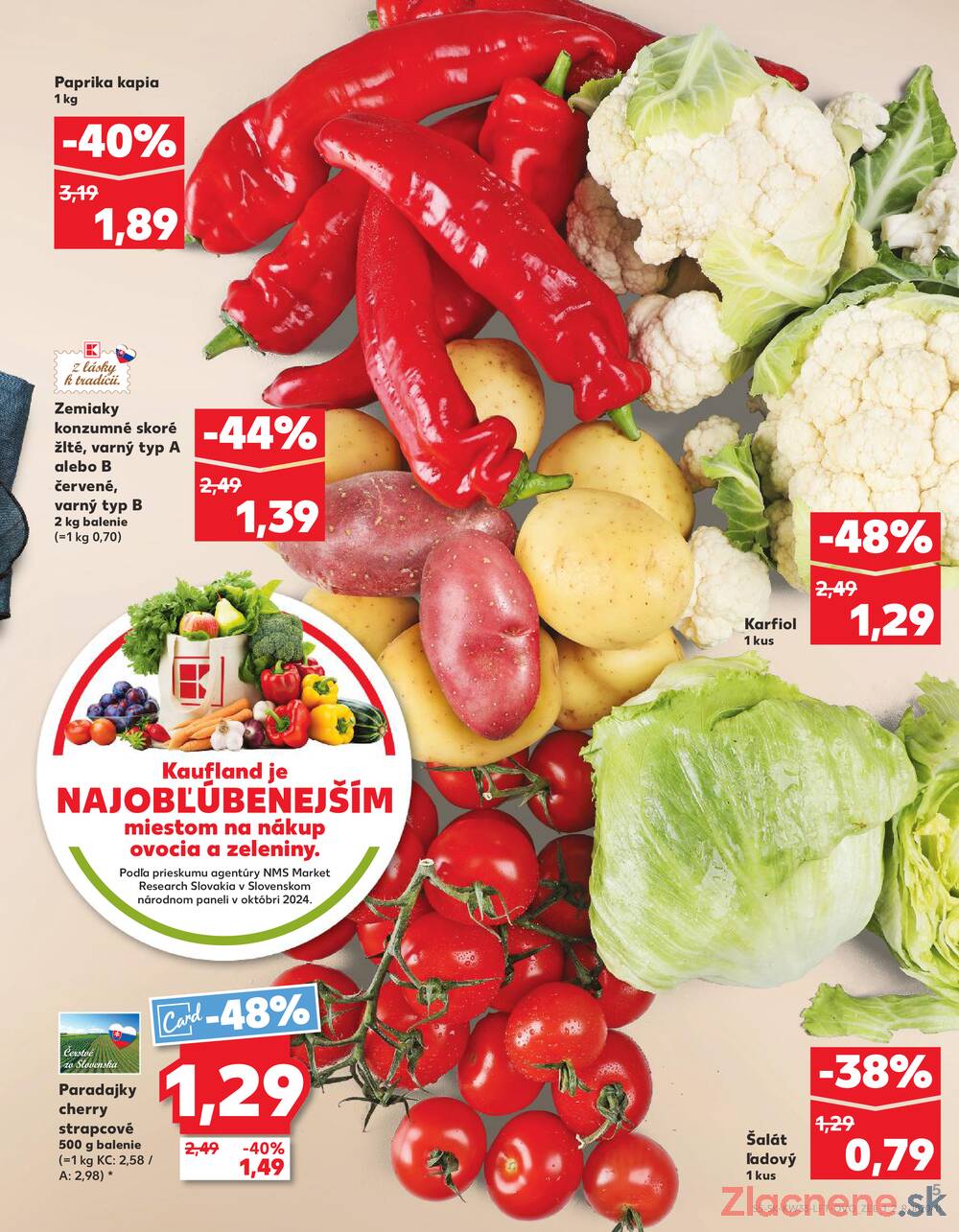 Leták Kaufland - Kaufland 14.8. - 20.8. - Kaufland Poprad - Jiřího Wolkera - strana 5