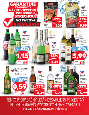 Kaufland 14.8. - 20.8. - Kaufland Bratislava Danubia – Panónska cesta