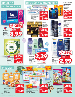 Kaufland 14.8. - 20.8. - Kaufland Bratislava Danubia – Panónska cesta
