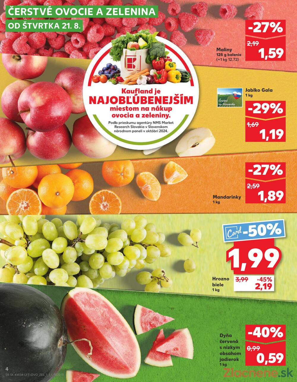 Leták Kaufland - Kaufland 21.8. - 27.8. - Kaufland Spišská Nová Ves - strana 4