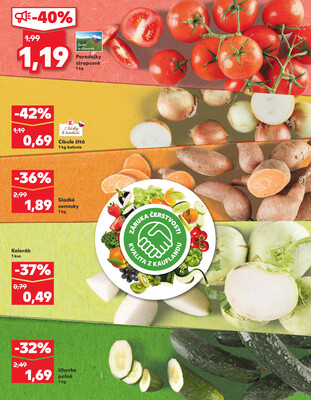 Kaufland 21.8. - 27.8. - Kaufland Spišská Nová Ves