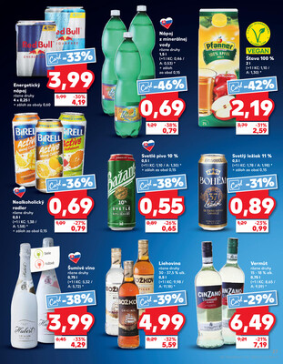 Kaufland 21.8. - 27.8. - Kaufland Spišská Nová Ves