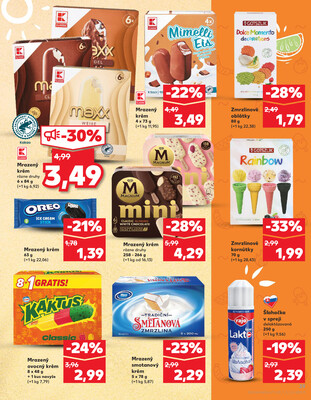 Kaufland 21.8. - 27.8. - Kaufland Vranov nad Topľou