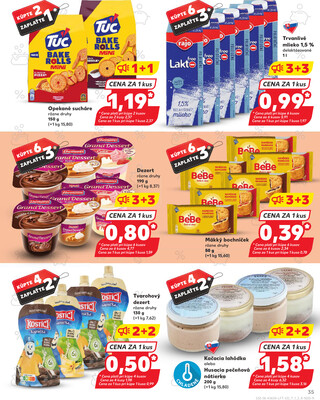 Kaufland 21.8. - 27.8. - Kaufland Poprad - Jiřího Wolkera