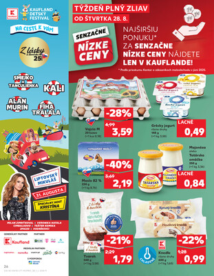 Kaufland 28.8. - 3.9. - Kaufland Šamorín-Mliečno - Krajinská cesta