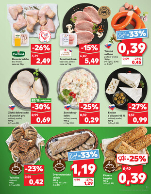 Kaufland 4.9. - 10.9. - Kaufland Poprad - Jiřího Wolkera