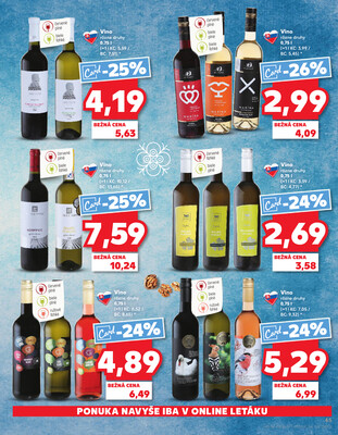 Kaufland 4.9. - 10.9. - Kaufland Hlohovec