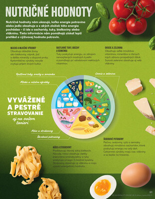 Kaufland 4.9. - 10.9. - Kaufland Bratislava - Rača