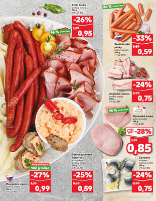 Kaufland 18.9. - 24.9. - Kaufland Skalica - Mallého