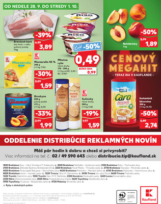 Kaufland 25.9. - 1.10. - Kaufland Bratislava Danubia – Panónska cesta