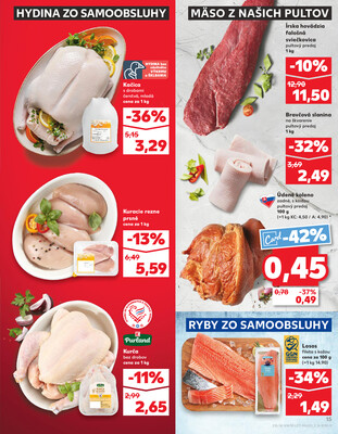 Kaufland 25.9. - 1.10. - Kaufland Bratislava - Nové Mesto