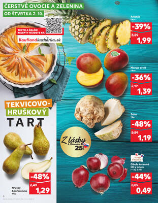 Kaufland 2.10. - 8.10. - Kaufland Trnava - Nová ul.