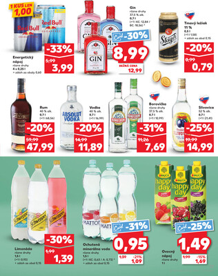 Kaufland 16.10. - 22.10. - Kaufland Nové Mesto nad Váhom