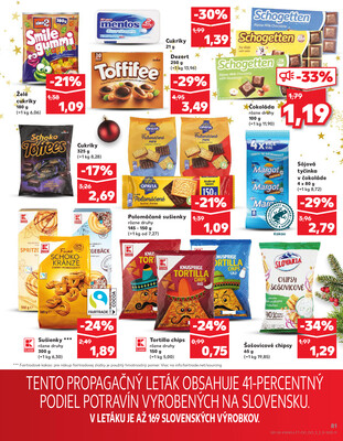 Kaufland 6.11. - 12.11. - Kaufland Bratislava - Rača