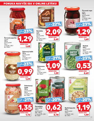 Kaufland 4.12. - 10.12. - Kaufland Detva