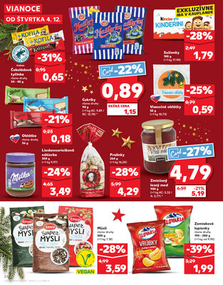 Kaufland 4.12. - 10.12. - Kaufland Piešťany