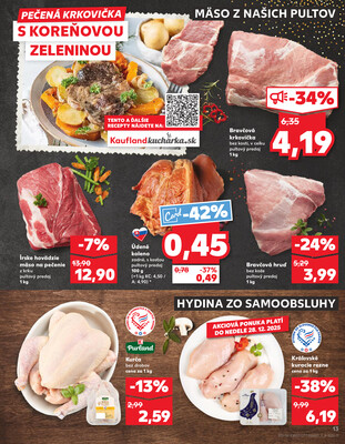 Kaufland 27.12. - 31.12. - Kaufland Bardejov
