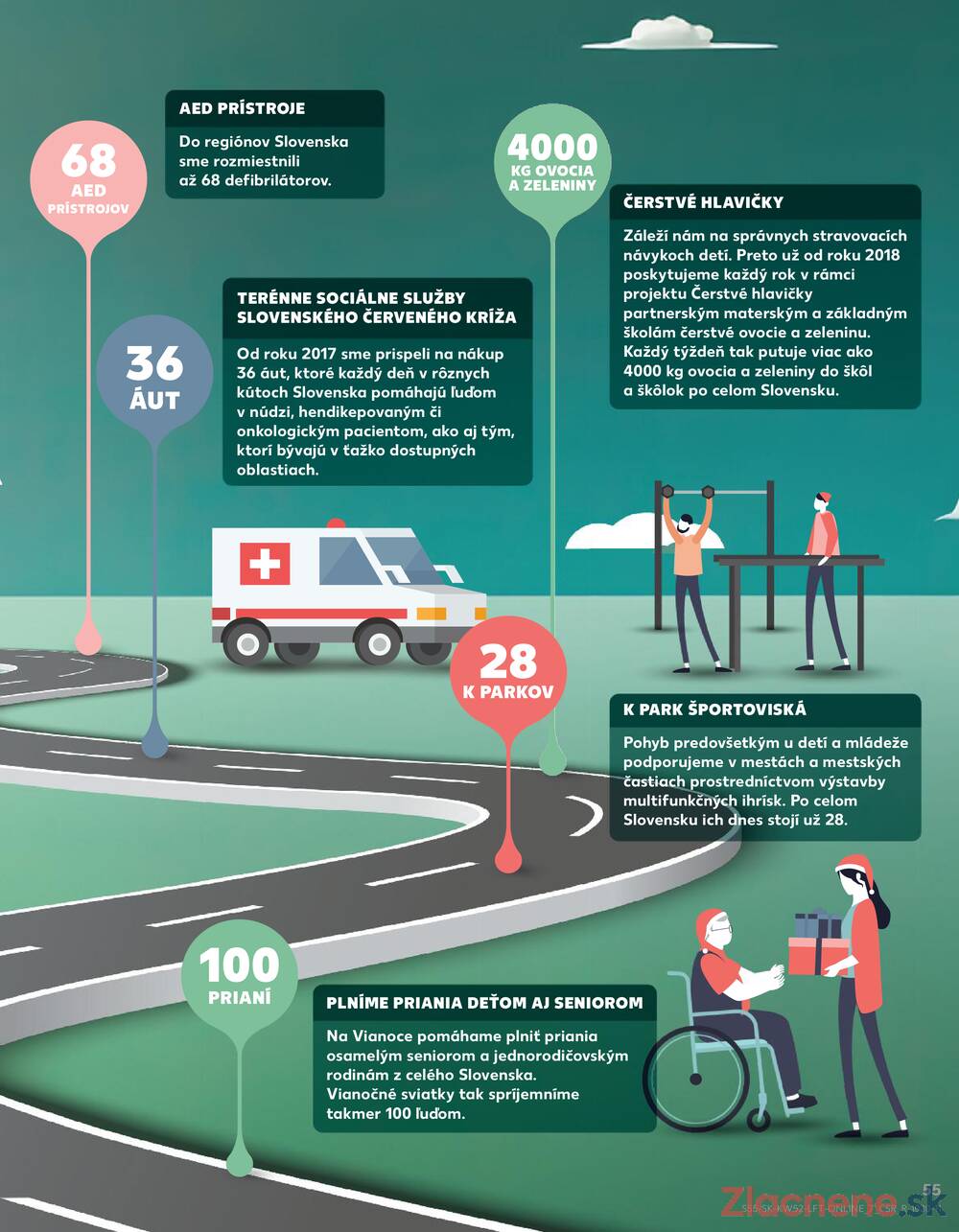 Leták Kaufland - Kaufland 27.12. - 31.12. - Kaufland Poprad - Jiřího Wolkera - strana 55