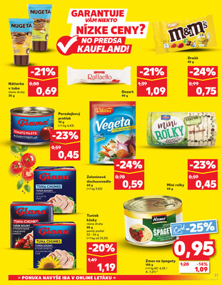 Kaufland 2.1. - 7.1. - Kaufland Detva