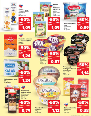 Kaufland 2.1. - 7.1. - Kaufland Piešťany