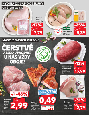 Kaufland 8.1. - 14.1. - Kaufland Piešťany