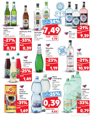 Kaufland 8.1. - 14.1. - Kaufland Piešťany