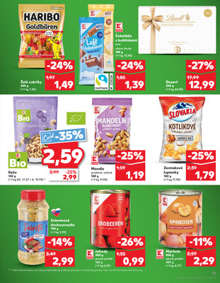 Kaufland 8.1. - 14.1. - Kaufland Piešťany