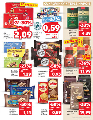 Kaufland 8.1. - 14.1. - Kaufland Trnava - Nová ul.