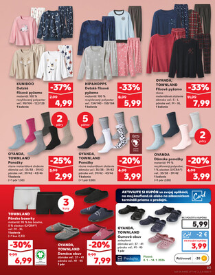 Kaufland 8.1. - 14.1. - Kaufland Trnava - Nová ul.