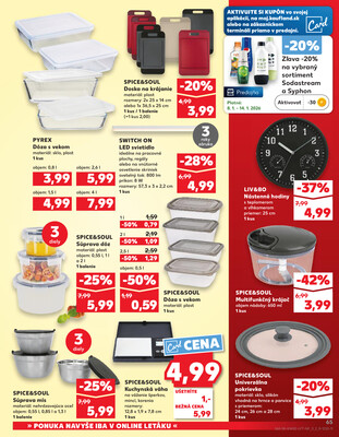 Kaufland 8.1. - 14.1. - Kaufland Trnava - Nová ul.