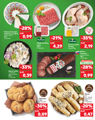Kaufland 8.1. - 14.1. - Kaufland Trnava - Nová ul.