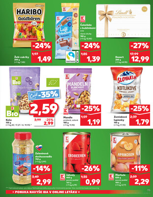 Kaufland 8.1. - 14.1. - Kaufland Trnava - Nová ul.