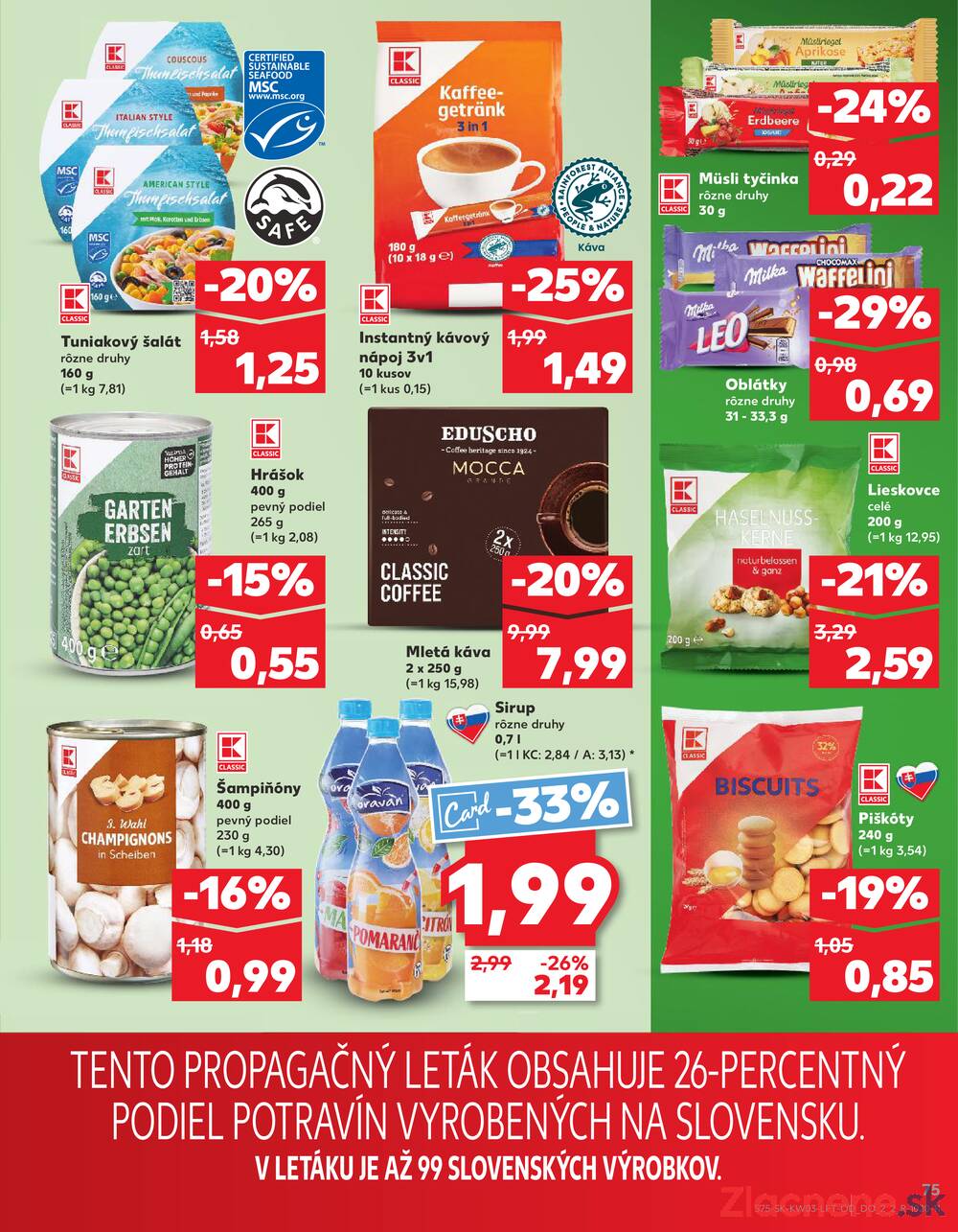 Kaufland 15.1. - 21.1. - Kaufland Brezno