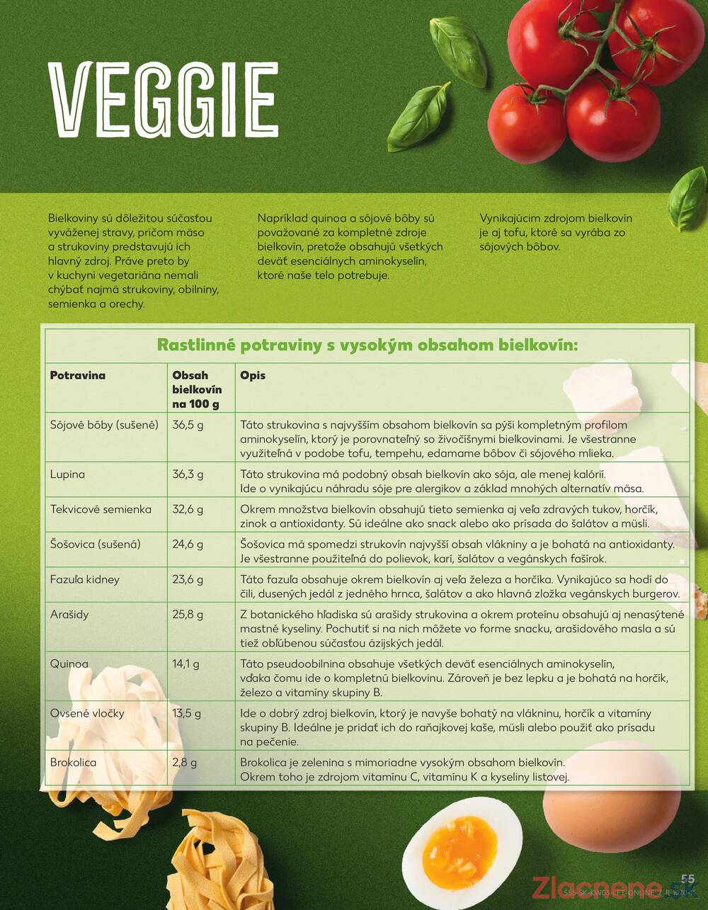 Kaufland 15.1. - 21.1. - Kaufland Bytča