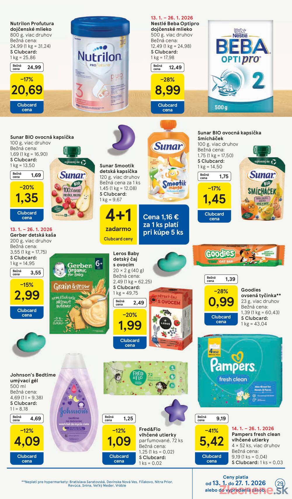 Tesco malé hypermarkety od 21.1. do 27.1.2026