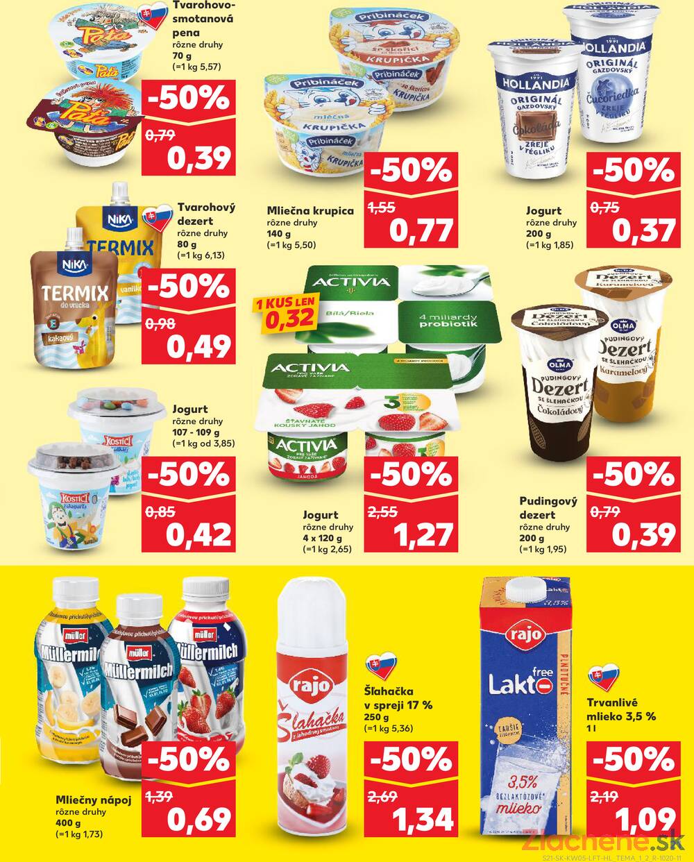 Kaufland 29.1. - 4.2. - Kaufland Púchov