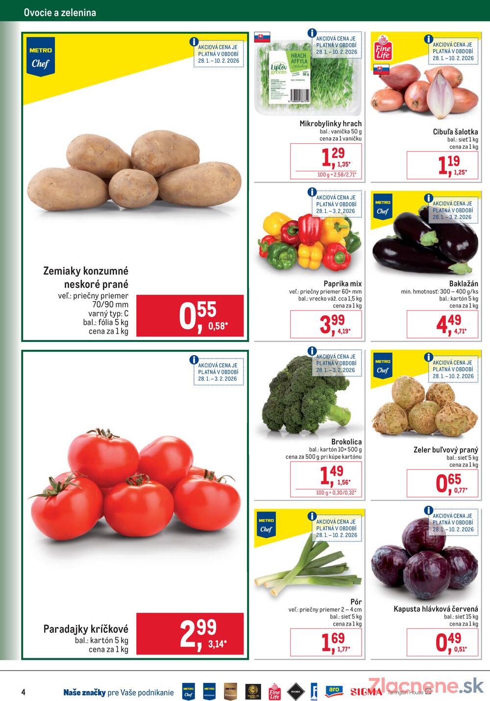 Metro Gastronomia do 10.2.