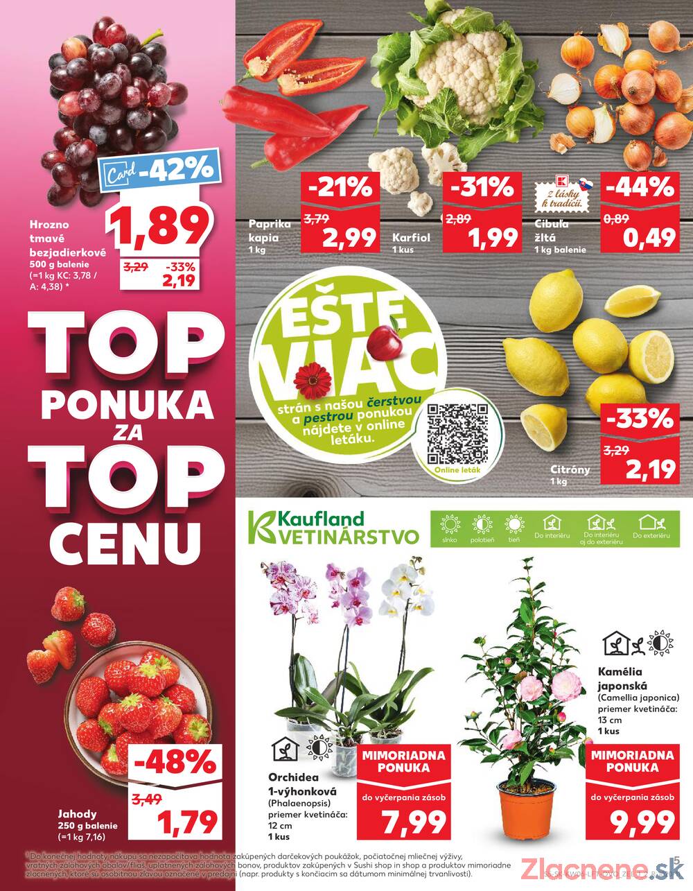 Kaufland 5.2. - 11.2. - Kaufland Lučenec
